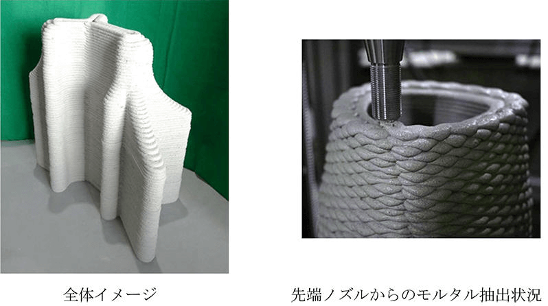 3Ｄプリンティング技術を用いた多機能什器の製作事例　出典：大成建設